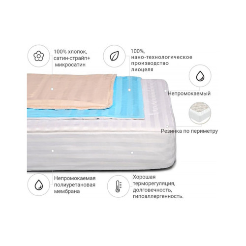 Наматрацник MirSon Royal Pearl тенсел (Modal) Waterproof 318/3 (2200000373441) – MirSon (вид 1)