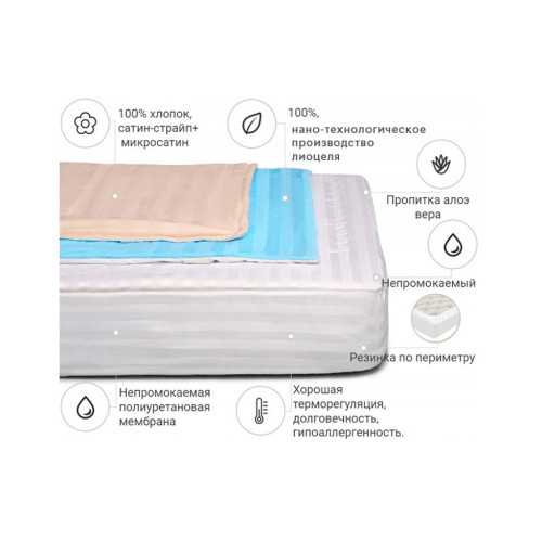 Наматрацник MirSon Royal Pearl тенсел (Modal) Waterproof Aloe Vera 319/3 (2200000356680) – MirSon (вид 1)