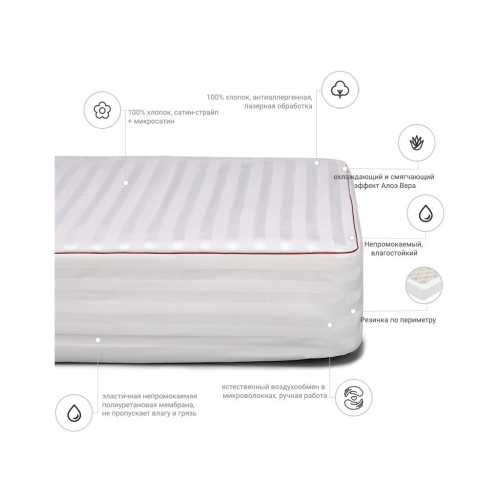 Наматрасник MirSon антиаллергенный DeLuxe Eco Aloe Vera 231 2 (2200000330390) – MirSon (вид 1)
