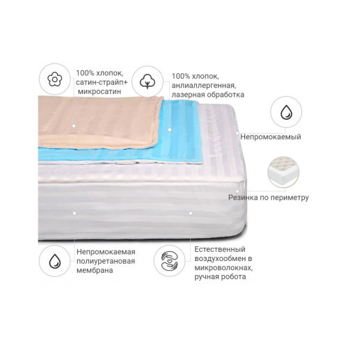 Наматрасник MirSon Royal Pearl Waterproof Ec (2200000380104) – MirSon (вид 2)