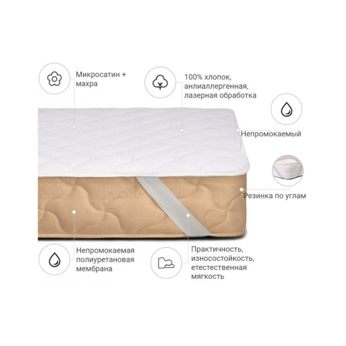Наматрацник MirSon Universal (2200000378095) – MirSon (вид 3)