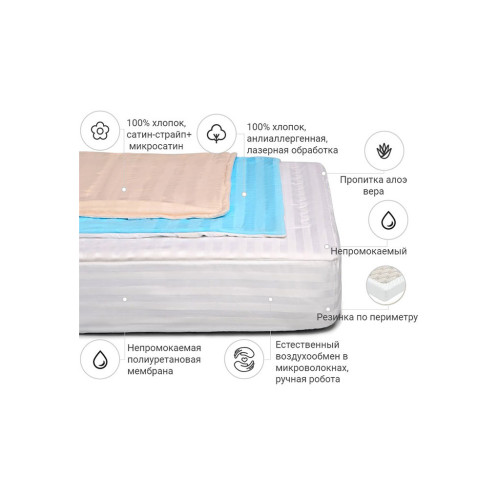 Наматрацник MirSon антиалергенний Waterproof Eco Aloe Vera Valentino 234/1 (2200000361431) – MirSon (вид 1)