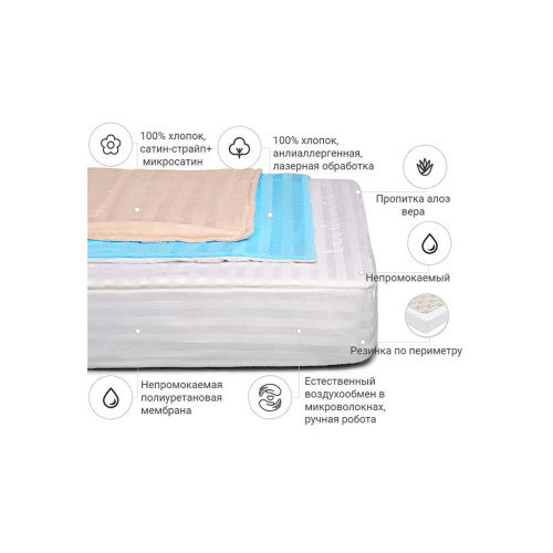 Наматрасник MirSon антиаллергенный Waterproof Eco Aloe Vera Valentino 234/1 (2200000361257) – MirSon (вид 1)