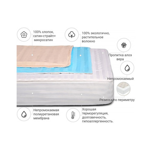 Наматрацник MirSon бавовняний Carmela Waterproof Cotton Aloe Vera 274/2 (2200000339379) – MirSon (вид 1)