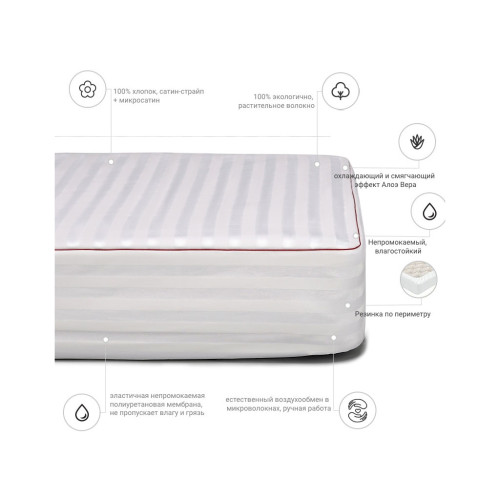 Наматрасник MirSon хлопковый DeLuxe Cotton Aloe Vera 271 2 (2200000340528) – MirSon (вид 1)