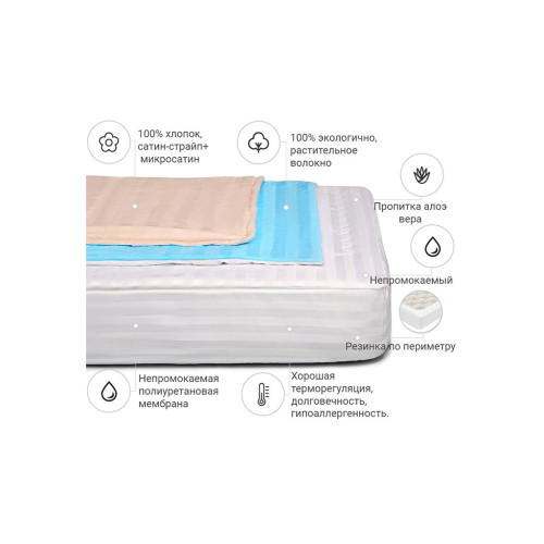 Наматрасник MirSon хлопковый Royal Pearl Waterproof Cotton Aloe Vera 274/3 1 (2200000340405) – MirSon (вид 1)