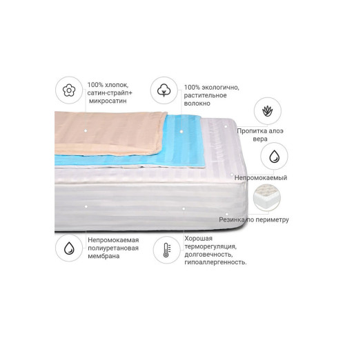 Наматрасник MirSon хлопковый Royal Pearl Waterproof Cotton Aloe Vera 274/3 (2200000339553) – MirSon (вид 1)