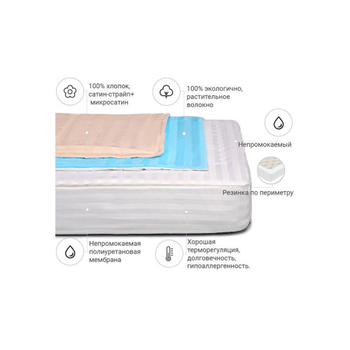 Наматрацник MirSon бавовняний Royal Waterproof Cotton 273/3 (2200000380043) – MirSon (вид 1)
