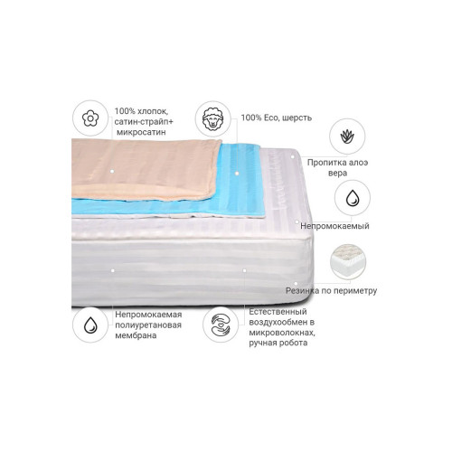 Наматрацник MirSon вовняний Royal Woollen Aloe Vera 249/3 (2200000372390) – MirSon (вид 1)