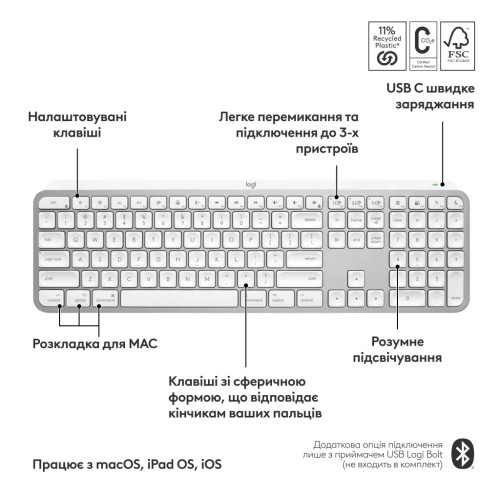 Клавиатура Logitech MX Keys S для MAC Bluetooth/Wireless UA Pale Grey (920-011638) – Logitech (вид 2)