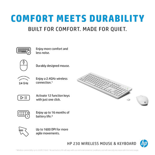 Комплект HP 230 Wireless UA White (3L1F0AA) – HP (вид 3)