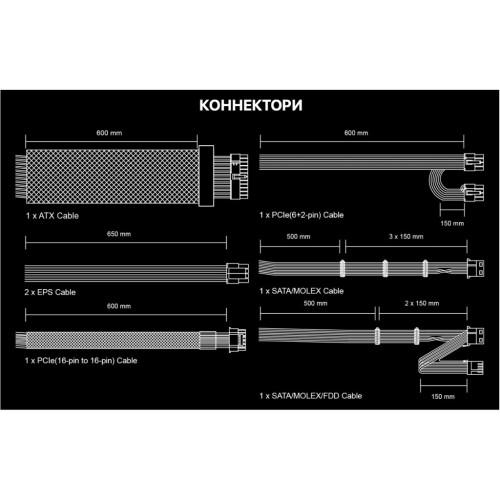 Блок питания MSI 650W (MAG A650BNL WHITE) – MSI (вид 2)