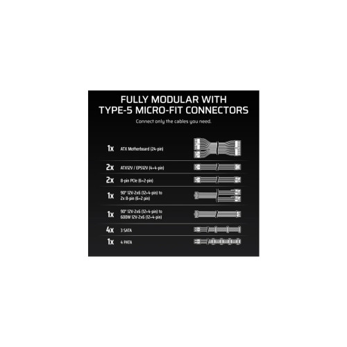 Блок питания Corsair 1000W RM1000x Shift ATX 3.1 (CP-9020300-EU) – CORSAIR (вид 2)