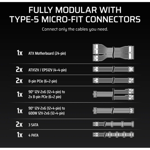 Блок питания Corsair 750W RM750x Shift ATX 3.1 (CP-9020298-EU) – CORSAIR (вид 2)