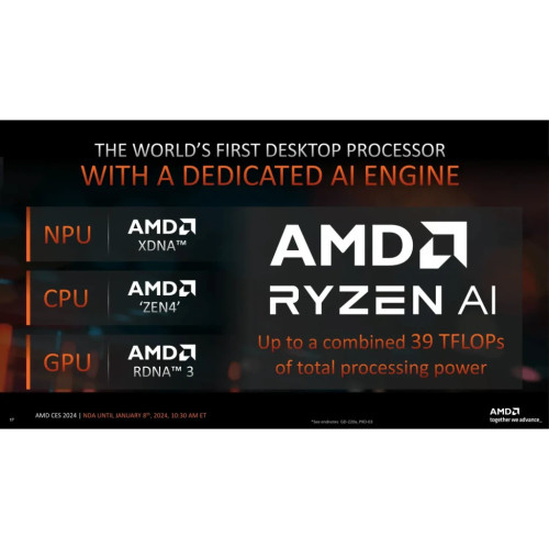Процесор AMD Ryzen 7 8700G (100-100001236BOX) – AMD (вид 3)