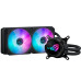Система рідинного охолодження ASUS ROG Strix LC III 240 ARGB (90RC00S1-M0UAY0) – ASUS