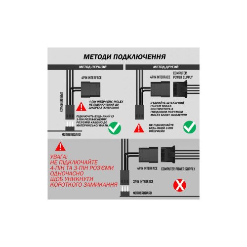 Кулер для корпуса Zezzio ZF-P120 – Zezzio (вид 2)