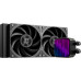 Система рідинного охолодження ID-Cooling DX240 MAX – ID-Cooling