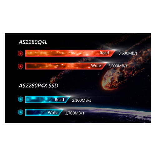 Накопичувач SSD M.2 2280 512GB Apacer (AP512GAS2280Q4X-1) – APACER (вид 2)