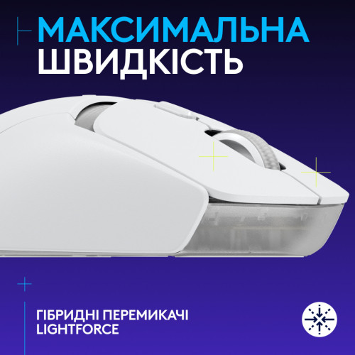 Мышка Logitech G309 Lightspeed Wireless/Bluetooth White (910-007207) – Logitech (вид 1)