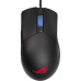Мишка ASUS ROG Gladius III USB Black (90MP0270-BMUA00) – ASUS