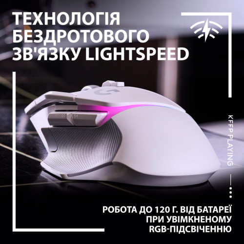 Мышка Logitech G502 X Plus Wireless White (910-006171) – Logitech (вид 2)