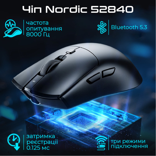 Мишка RAWM SA-MH01Pro Wireless/Bluetooth Black (SA-MH01PRO.black) – RAWM (вид 2)