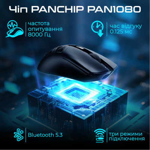 Мишка RAWM SA-SL01C Wireless/Bluetooth White (SA-SL01C.white) – RAWM (вид 2)