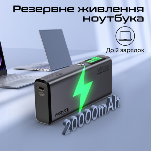 Батарея універсальна Promate 20000mAh 130W (titan-130) – Promate (вид 2)