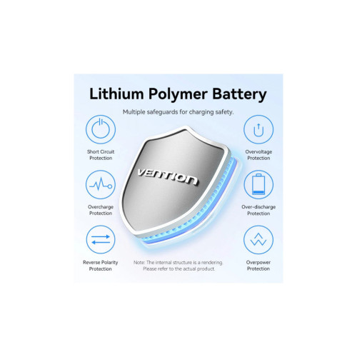 Батарея универсальная VENTION 10000mAh 22,5W PD, USB-A, USB-C In/Out, Lightning In/Out, LED display, Blue (FHZL0) – Vention (вид 2)