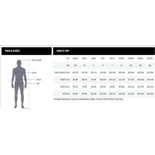 Куртка Salewa Puez GTX 3L EPE Mns 29090 0910 - 52/XL - чорний (013.012.1275) – Salewa (вид 2)