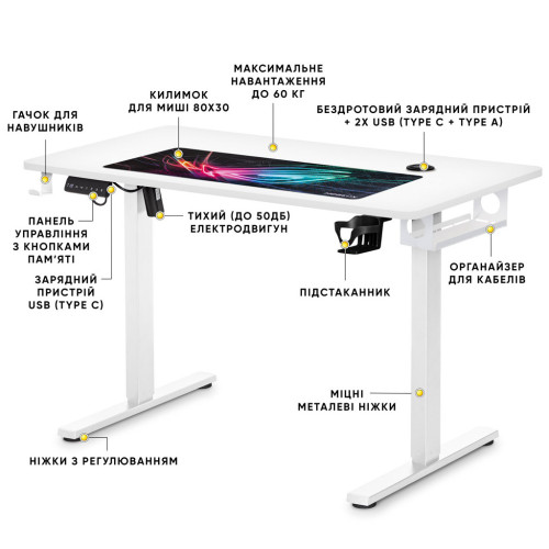 Комп'ютерний стіл Mealux PowerDesk Energy White з електрорегулюванням висоти (EVO-201 Energy W/W) – Mealux (вид 1)