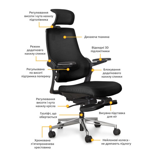 Офісне крісло Mealux Y-565 KB – Mealux (вид 1)