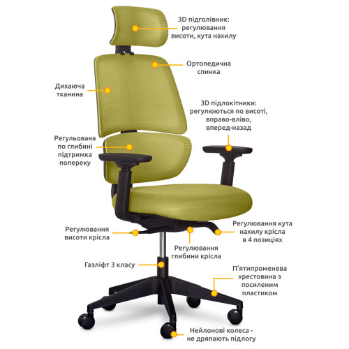 Офісне крісло Mealux Leo Air Plus Green (Y-546 KZ) – Mealux (вид 1)