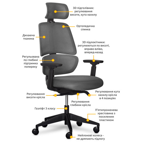 Офісне крісло Mealux Leo Air Plus Dark Grey (Y-546 KBG) – Mealux (вид 1)