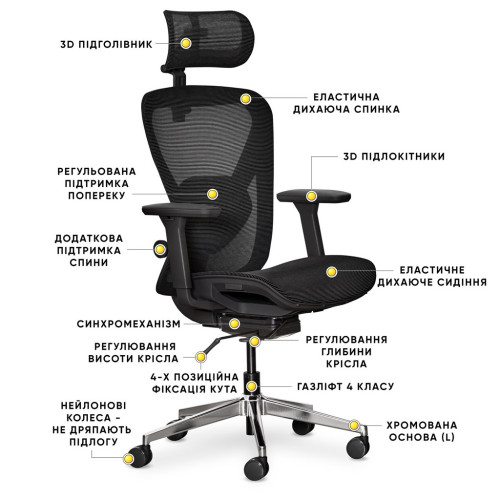 Офісне крісло Mealux Q1 Air Black (HF-Q1 M/B) – Mealux (вид 1)