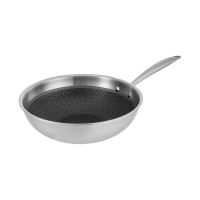 Сковорода Resto Achird ВОК 28 см (95349)