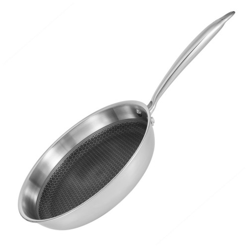 Сковорода Resto Achird 24 см (95346) – Resto (вид 1)