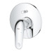 Змішувач Grohe Euroeco (32747001) – Grohe (вид 3)