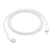 Дата кабель USB-C to Lightning 1.0m Model A2561 Apple (MUQ93ZM/A) – Apple