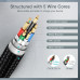Дата кабель USB-C to USB-C 1.2m USB4.Gen 3 40 Gbps 240W Choetech (XCC-1040) – Choetech (вид 2)