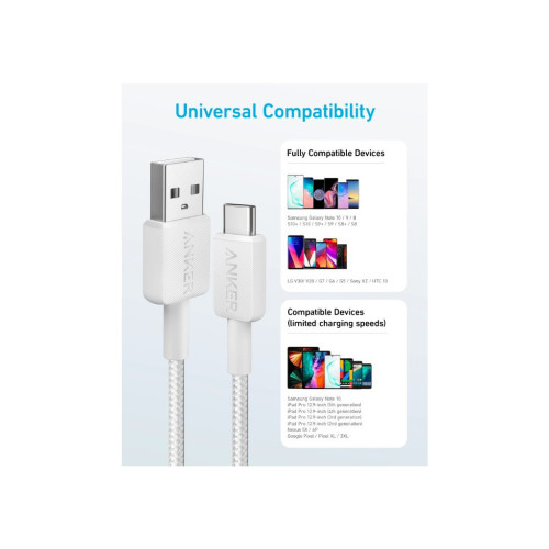 Дата кабель USB 2.0 AM to Type-C 0.9m 322 White Anker (A81H5H21/A81H5G21) – Anker (вид 1)