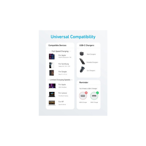 Дата кабель USB-C to USB-C 0.9m nylon 322 white Anker (A81F5H21/A81F5G21) – Anker (вид 2)