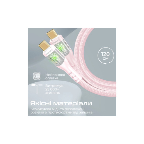 Дата кабель USB-C to USB-C 1.2m 60W PD TransLine-CC pink Promate (transline-cc.pink) – Promate (вид 2)