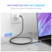 Дата кабель USB-C to USB-C 0.5m 3A 60W US261 black/gray Ugreen (50149) – UGREEN (вид 1)