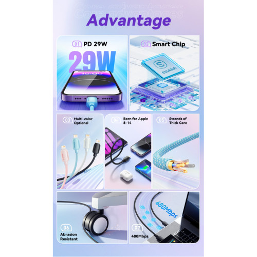 Дата кабель USB-C to Lightning 2.0m 20W white Essager (EXCTL-WLA02-P) – Essager (вид 2)