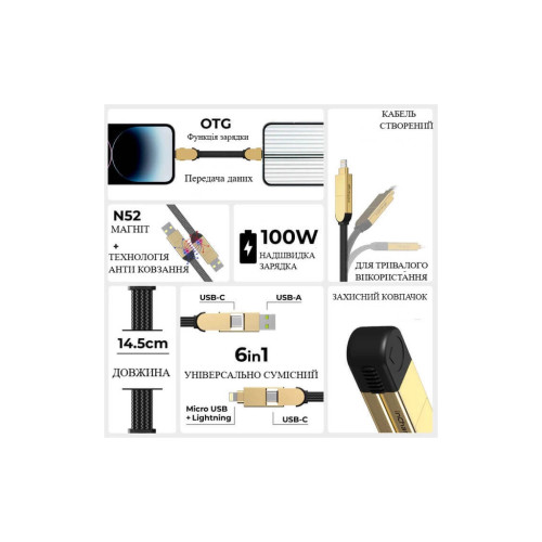 Дата кабель 6in1 inCharge X 0,14m 100W beige Rolling Square (X03WR) – Rolling Square (вид 1)