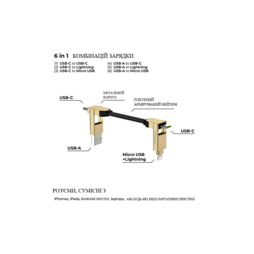 Дата кабель 6in1 inCharge X 0,14m 100W beige Rolling Square (X03WR) – Rolling Square (вид 2)