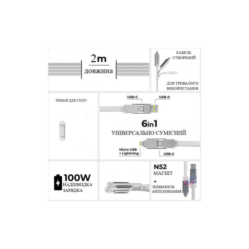 Дата кабель 6in1 inCharge XL 2.0m white Rolling Square (XLM02R) – Rolling Square (вид 2)