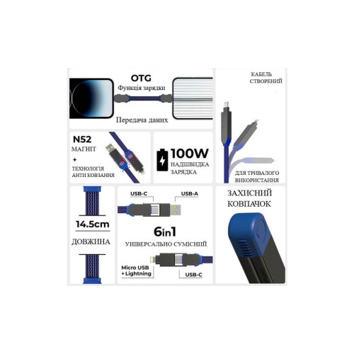 Дата кабель 6in1 inCharge X 0,14m 100W blue Rolling Square (X02WR) – Rolling Square (вид 1)